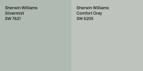 SW 7621 Silvermist vs SW 6205 Comfort Gray