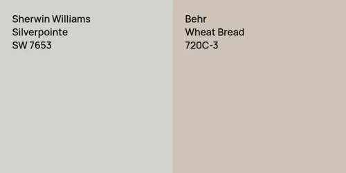 SW 7653 Silverpointe vs 720C-3 Wheat Bread