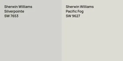 SW 7653 Silverpointe vs SW 9627 Pacific Fog