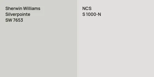 SW 7653 Silverpointe vs S 1000-N 