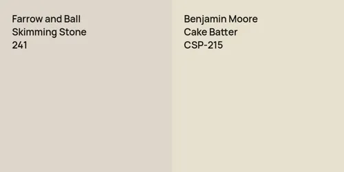 241 Skimming Stone vs CSP-215 Cake Batter