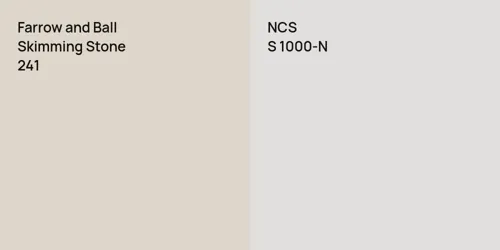 241 Skimming Stone vs S 1000-N 