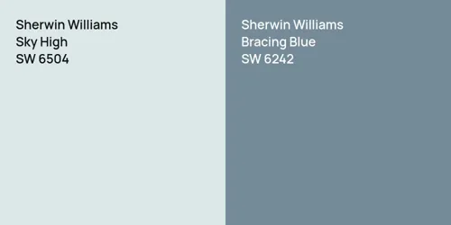 SW 6504 Sky High vs SW 6242 Bracing Blue