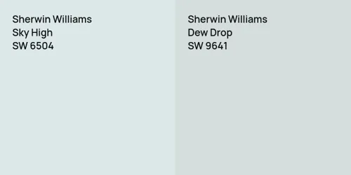 SW 6504 Sky High vs SW 9641 Dew Drop