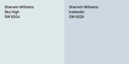 SW 6504 Sky High vs SW 6526 Icelandic