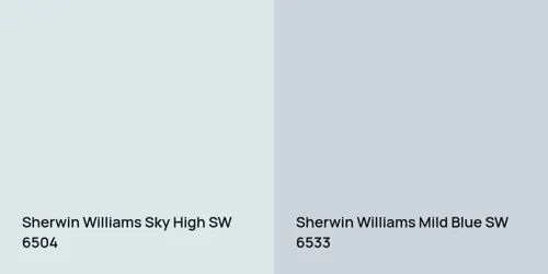 SW 6504 Sky High vs SW 6533 Mild Blue