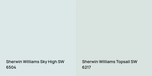 SW 6504 Sky High vs SW 6217 Topsail