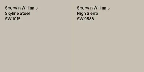 SW 1015 Skyline Steel vs SW 9588 High Sierra