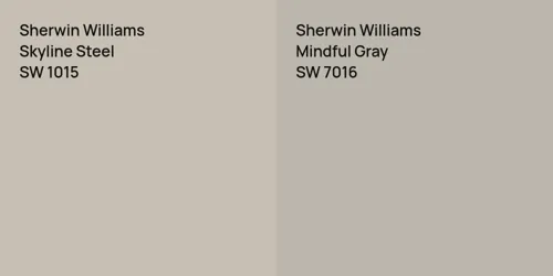 SW 1015 Skyline Steel vs SW 7016 Mindful Gray