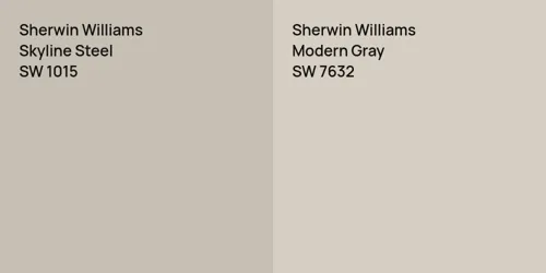 SW 1015 Skyline Steel vs SW 7632 Modern Gray