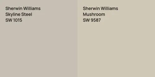 SW 1015 Skyline Steel vs SW 9587 Mushroom