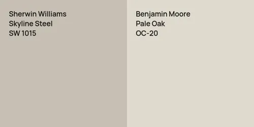 SW 1015 Skyline Steel vs OC-20 Pale Oak