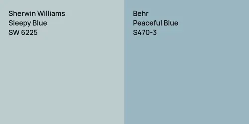 SW 6225 Sleepy Blue vs S470-3 Peaceful Blue