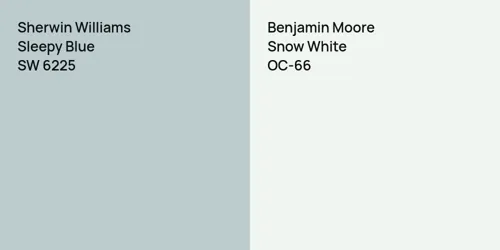 SW 6225 Sleepy Blue vs OC-66 Snow White