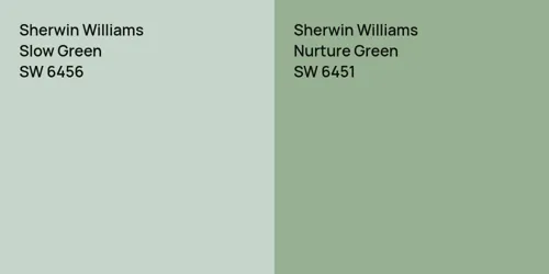 SW 6456 Slow Green vs SW 6451 Nurture Green