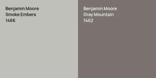 1466 Smoke Embers vs 1462 Gray Mountain