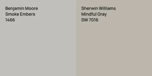 1466 Smoke Embers vs SW 7016 Mindful Gray