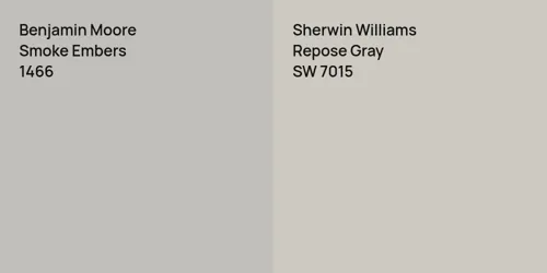 1466 Smoke Embers vs SW 7015 Repose Gray