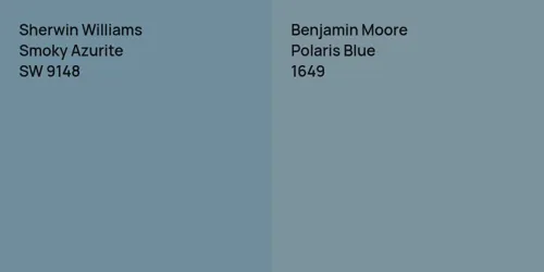 SW 9148 Smoky Azurite vs 1649 Polaris Blue