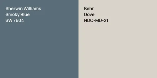 SW 7604 Smoky Blue vs HDC-MD-21 Dove