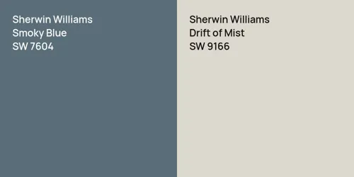 SW 7604 Smoky Blue vs SW 9166 Drift of Mist