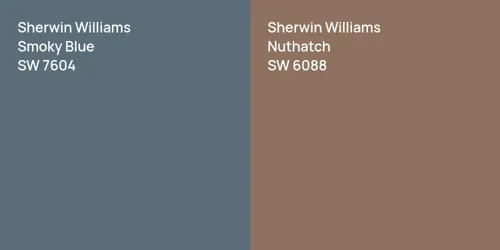 SW 7604 Smoky Blue vs SW 6088 Nuthatch