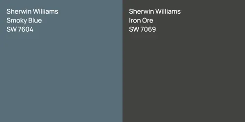 SW 7604 Smoky Blue vs SW 7069 Iron Ore