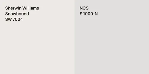 SW 7004 Snowbound vs S 1000-N 