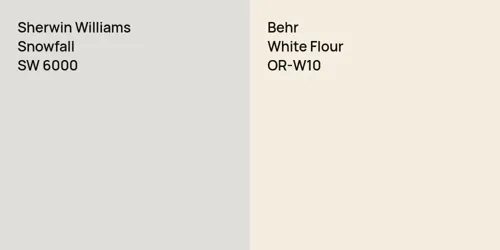 SW 6000 Snowfall vs OR-W10 White Flour