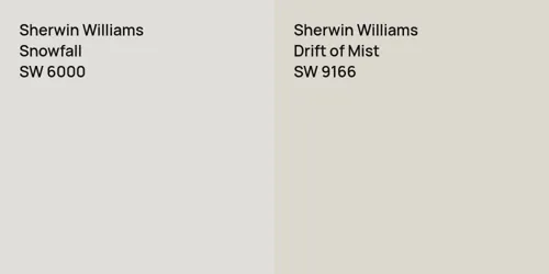 SW 6000 Snowfall vs SW 9166 Drift of Mist