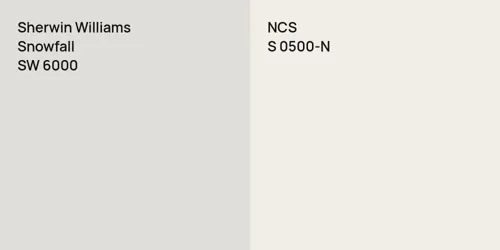 SW 6000 Snowfall vs S 0500-N null