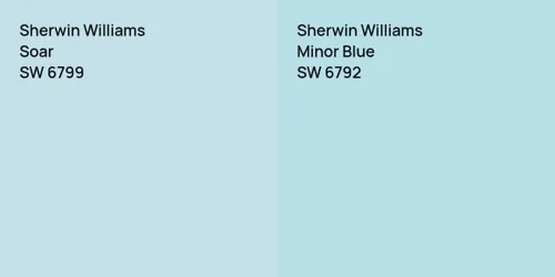 SW 6799 Soar vs SW 6792 Minor Blue