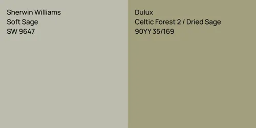 Compare Sherwin Williams Soft Sage with other colors