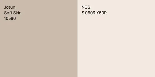 10580 Color Code Jotun Soft Skin vs. NCS S 3005-Y50R comparison