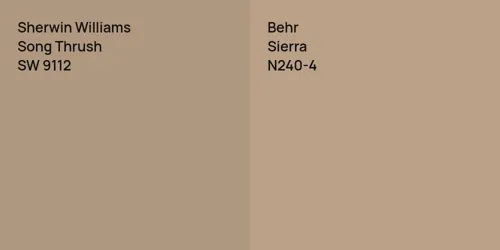 SW 9112 Song Thrush vs N240-4 Sierra