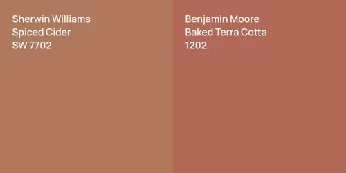 SW 7702 Spiced Cider vs 1202 Baked Terra Cotta