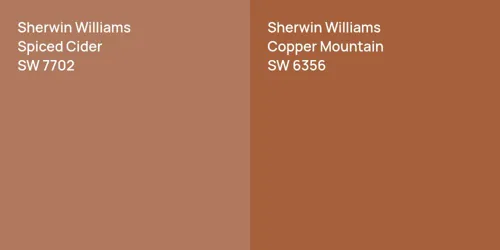 SW 7702 Spiced Cider vs SW 6356 Copper Mountain