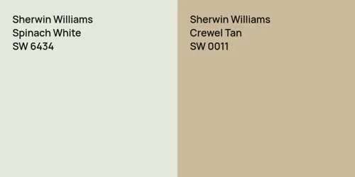 SW 6434 Spinach White vs SW 0011 Crewel Tan