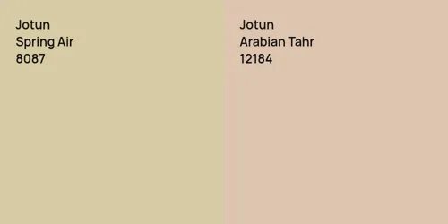 8087 Spring Air vs 12184 Arabian Tahr