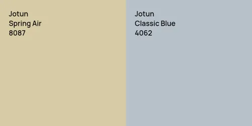 8087 Spring Air vs 4062 Classic Blue