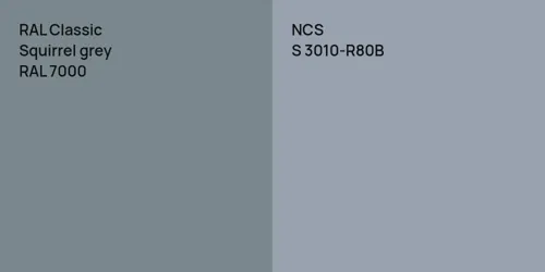 RAL 7000 Squirrel grey vs S 3010-R80B 