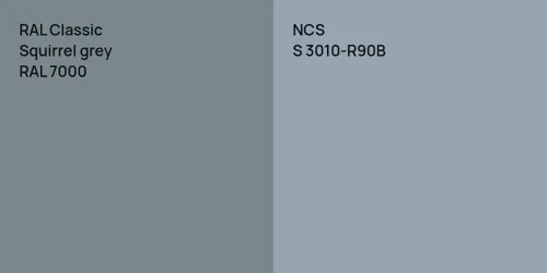 RAL 7000 Squirrel grey vs S 3010-R90B 