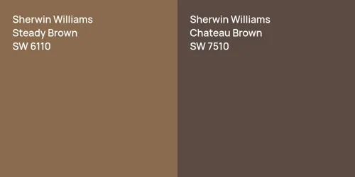 SW 6110 Steady Brown vs SW 7510 Chateau Brown