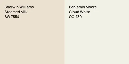 SW 7554 Steamed Milk vs OC-130 Cloud White