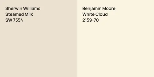 SW 7554 Steamed Milk vs 2159-70 White Cloud