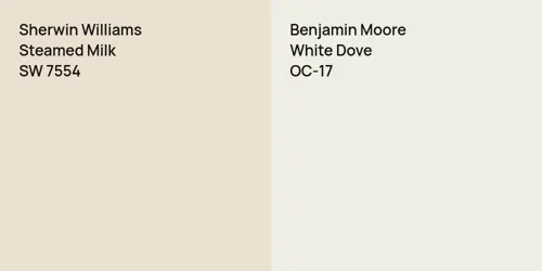 SW 7554 Steamed Milk vs OC-17 White Dove