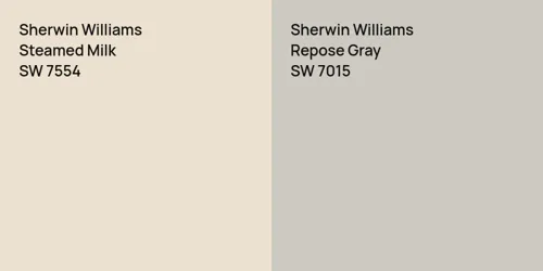 SW 7554 Steamed Milk vs SW 7015 Repose Gray