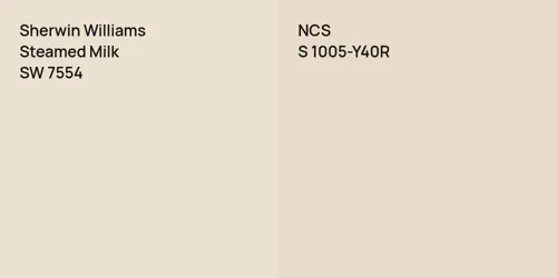 SW 7554 Steamed Milk vs S 1005-Y40R 