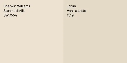 SW 7554 Steamed Milk vs 1519 Vanilla Latte