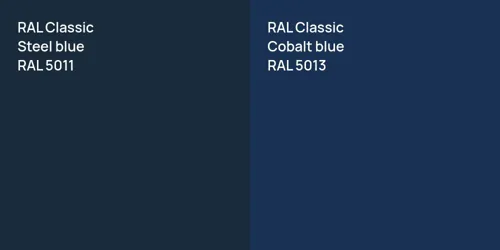 RAL 5011  Steel blue vs RAL 5013  Cobalt blue